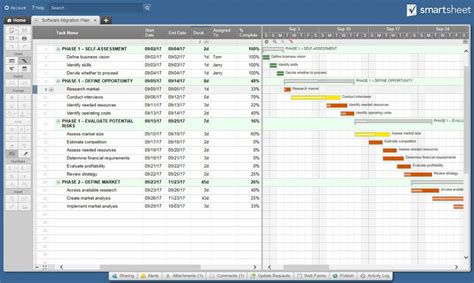 Application Migration Plan Template