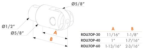 Adjustable rollerbolt - AVO Fence & Supply