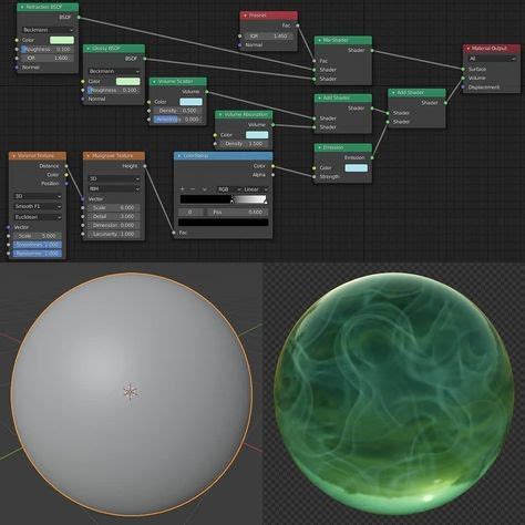 180 Blender shaders & nodes ideas in 2021 | blender, blender tutorial, blender 3d