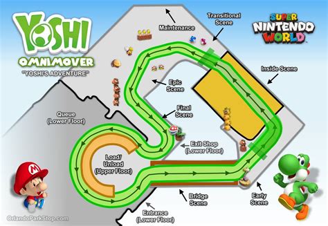 Yoshi Omnimover Ride Details for Super Nintendo World – Yoshi’s ...