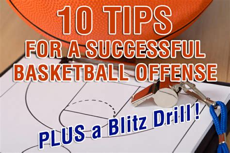 1-4 Basketball Offense - Online Basketball Drills