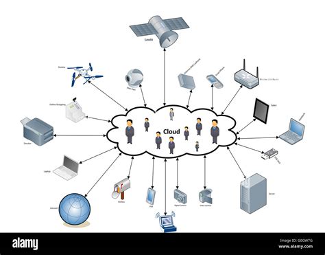 Network Cloud Diagram Illustration Stock Photo - Alamy