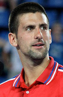 Novak Djokovic, Profile, Age, Novak Djokovic Career, Date of Birth