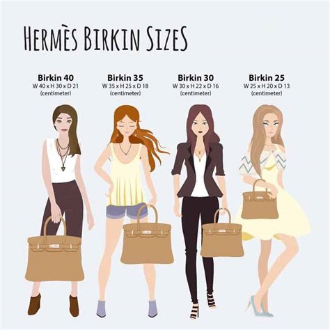 birkin sizes hermes Online Sale