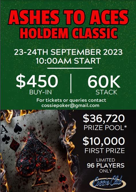 Ashes to Aces Poker Tournament – KC News – News from the Kāpiti Coast