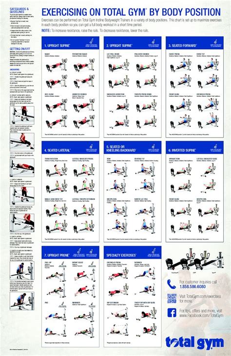 Total Gym Incline Bodyweight Trainer Exercise Chart_Spec | Total gym, Total gym exercise chart ...