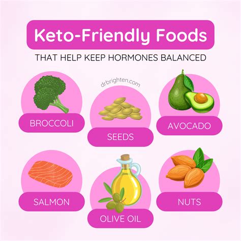 Keto Diet and Women's Health - Dr. Jolene Brighten