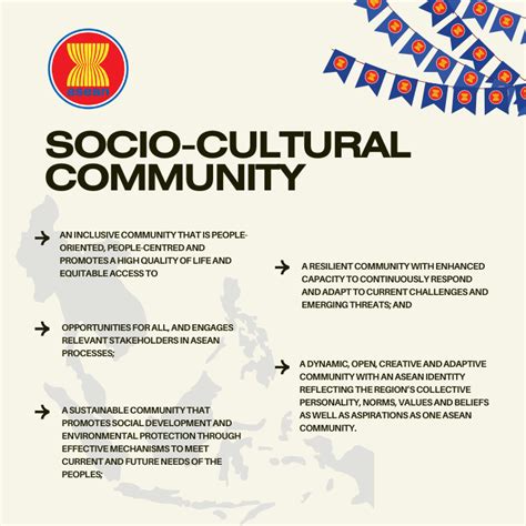 ASEAN - BERNAMA