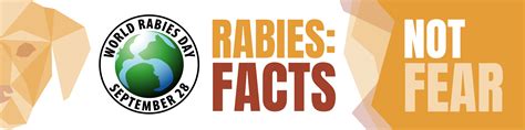 World Rabies Day 2021 theme | Global Alliance for Rabies Control