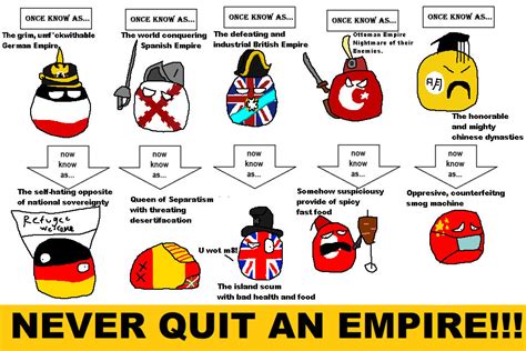 Countryballs never quit an empire part 2 by Disney08 on DeviantArt