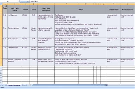 Do the documentation of test cases srs scenarios etc by Afafnazir