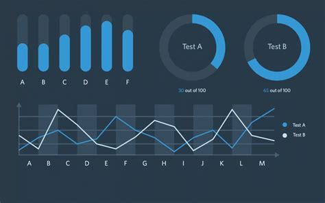 The 14 Best Data Visualization Tools - Riset