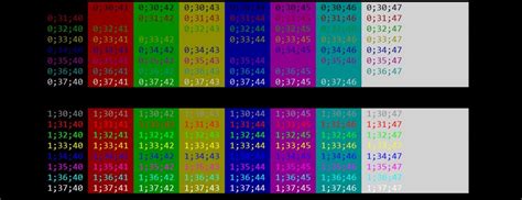 Print Colors in Python terminal - PythonPandas