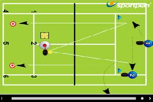 Backhand forehand Forehand & Backhand Drill - | Sportplan