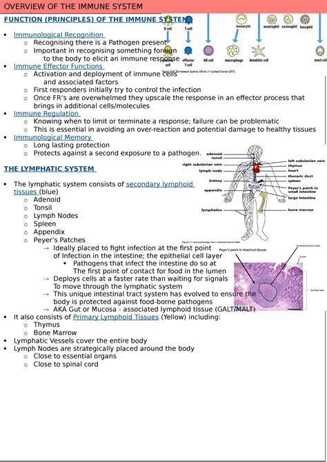 Immunology Lectures - FUNCTION (PRINCIPLES) OF THE IMMUNE SYSTEM Immunological Recognition o ...