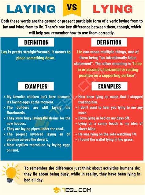 Laying vs. Lying: What's the Difference? • 7ESL