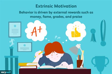 Extrinsic motivation can have a powerful influence on behavior, but it can sometimes actually ...