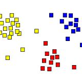 Clustering with Gaussian Mixture Model | by Azad Soni | Clustering with ...