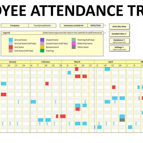 Matrix Spreadsheet with Employee Training Tracking Spreadsheet Template And Employee — db-excel.com