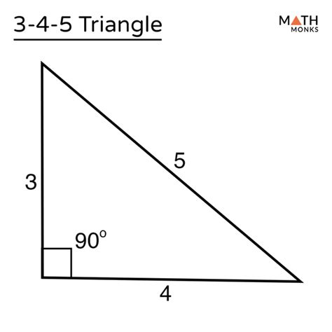 Pythagorean Triples 3 4 5