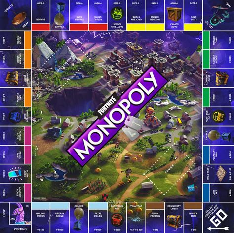 My Fanmade Fornite Monopoly board! : r/FortNiteBR