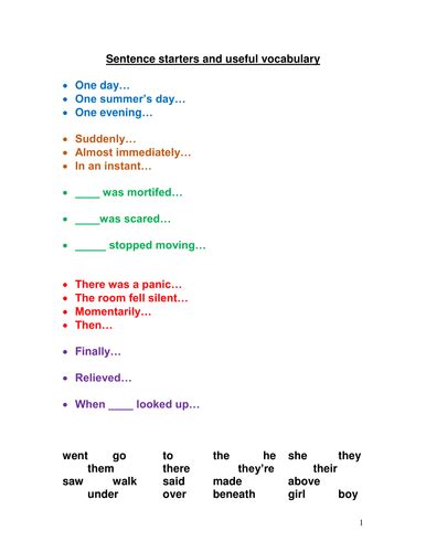 Sentence Starters for Creative Writing | Teaching Resources