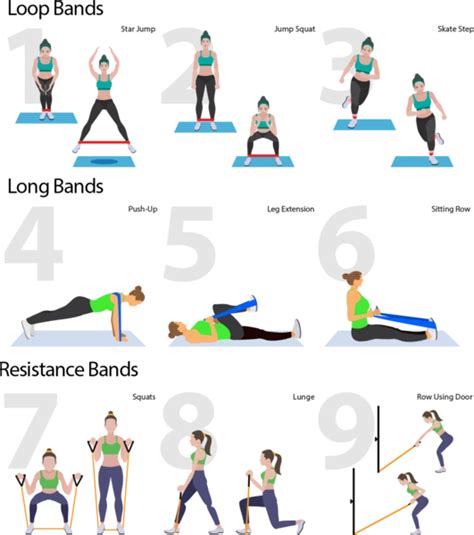 URBNFIT | Band workout, Resistance band exercises, Resistance band ab ...