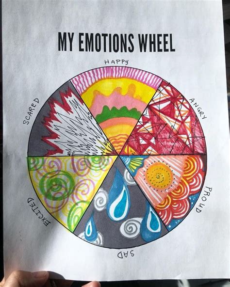 Color emotions wheel for kids - squarebxe