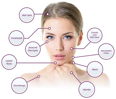 Platelet Rich Plasma Injections - Oo La La Cosmetic & Laser Clinic