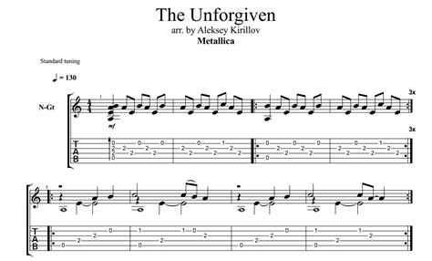 The Unforgiven Solo Tabs – Telegraph