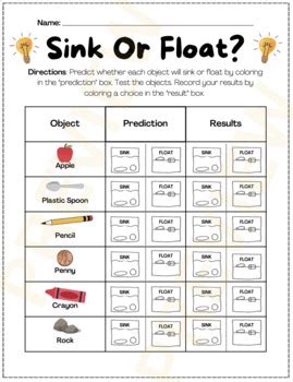 Sink Or Float Experiment Worksheets