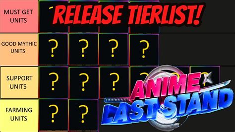 Tierlist for Anime Last Stand (release) + My first Celestial Unit !!! - YouTube