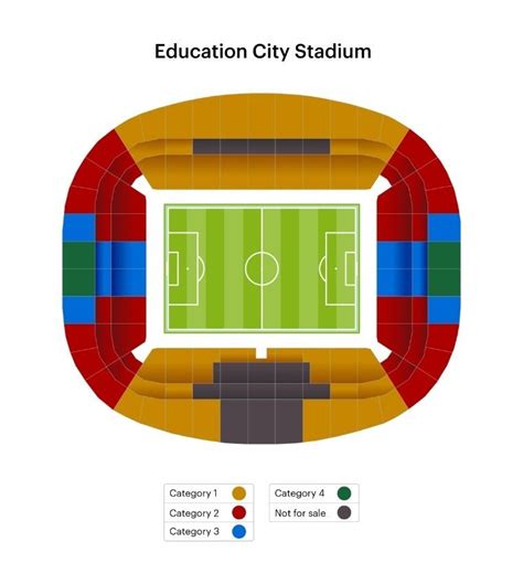 ILoveQatar.net | Education City Stadium