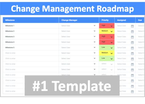 Change Management Roadmap Template – Change Management Software Online Tools