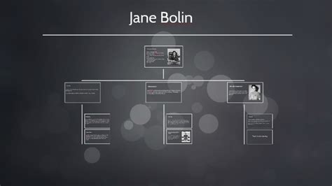 Jane Bolin by Maryam Nawal on Prezi