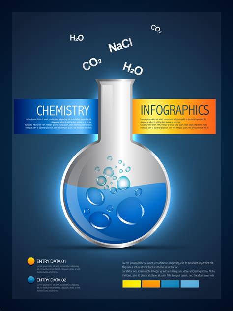 Chemistry Cover Vector Art, Icons, and Graphics for Free Download