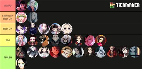 Demon Slayer Waifu TIER LIST BEST GIRL OF Kimetsu no Yaiba 3 Tier List ...