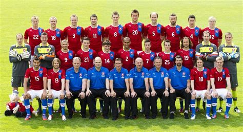 Czech Republic Football Team 2018