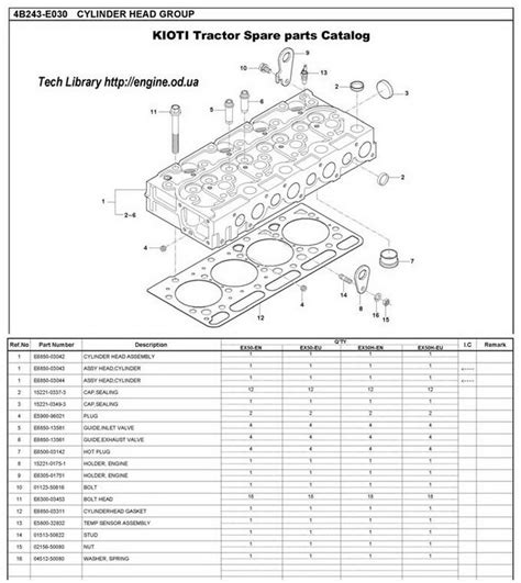 Business Kioti Tractor LB1914 Service Repair Overhaul Maintenance Manual 4WD on CD Business ...