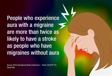 American Stroke Association says Migraine with aura linked to Clot-Caused Strokes - Clarksville ...