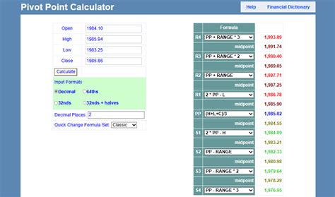 Pivot Point Calculator - The Forex Geek