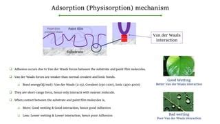 Adhesion Mechanism | PPT | Free Download