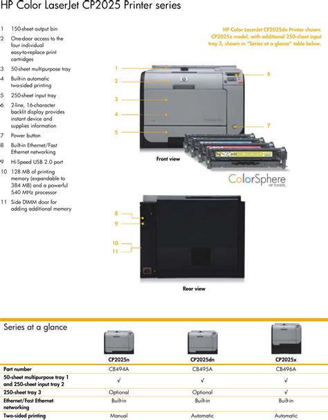 Hp Color Laserjet Cp2025N Users Manual