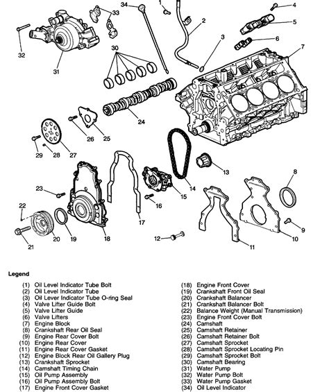 [DIAGRAM] Torque Motor Diagram - MYDIAGRAM.ONLINE