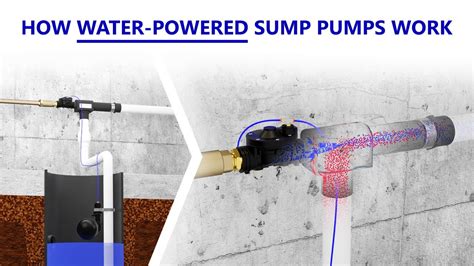 Can I Make a Water Powered Sump Pump - Plumbing Reads