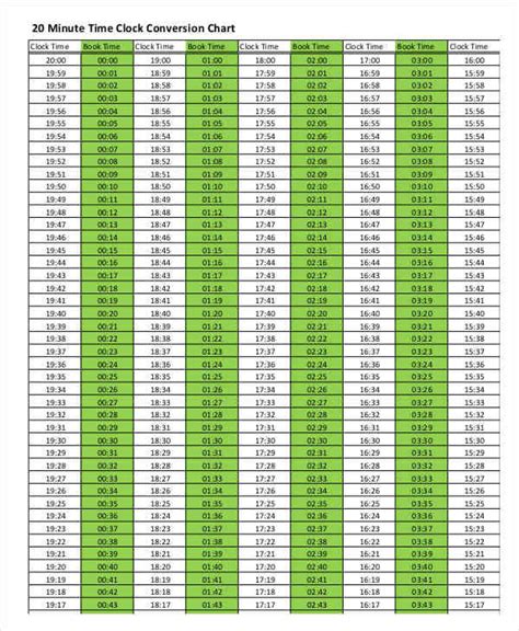 FREE 8+ Time Conversion Chart Templates in PDF, Word