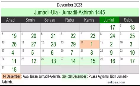 Artikel terbaru Kalender Hijriyah 2023