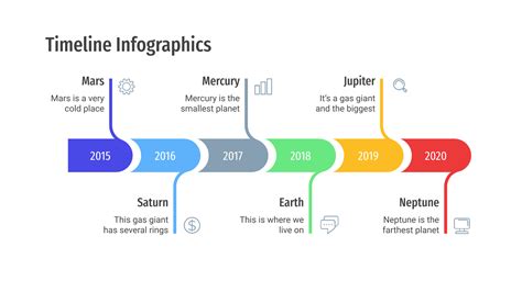 Free Google Slides themes and Powerpoint templates | Slidesgo | Lineas de tiempo, Infografía de ...