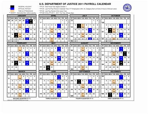 Federal Pay Period Calendar For 2021