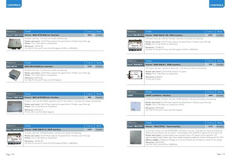 Mitsubishi Air Conditioning Price List by DISTRIBUCIONES CASAMAYOR - Issuu